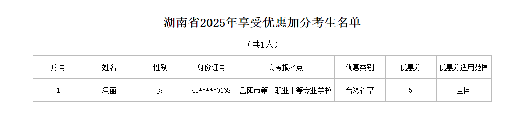 微信图片_20250512150222.png